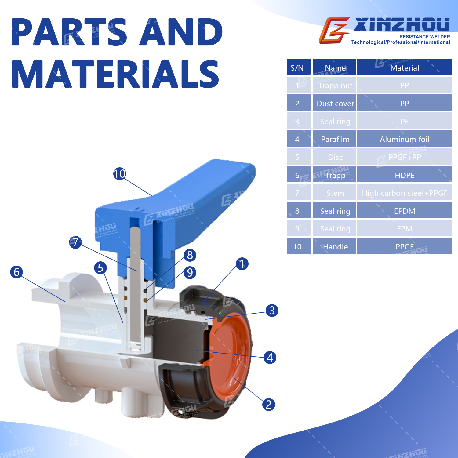 ibc valve (4) ibc valve (4)
