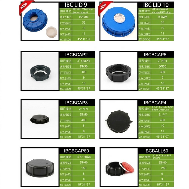 Xinzhou 2" Polyethylene Smooth Surface Agricultural Irrigation NPT Thread Cap for Tank And Pipe Fittings